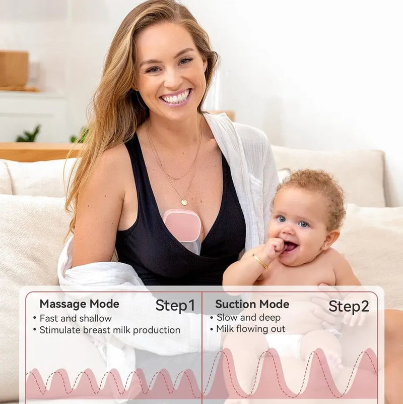 Hands-Free Breast Pump